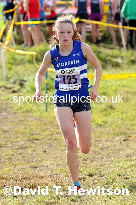 Womens under-17s and under-20s 2021 North Eastern Harrier League, Druridge Bay. Photo: David T. Hewitson/Sports for All Pics